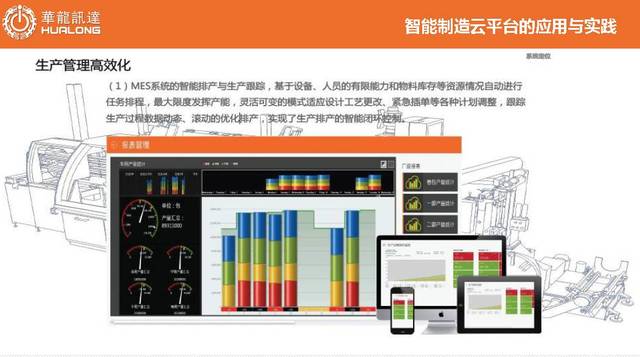 智能工廠建設的關鍵點 從應用軟件開發視角出發